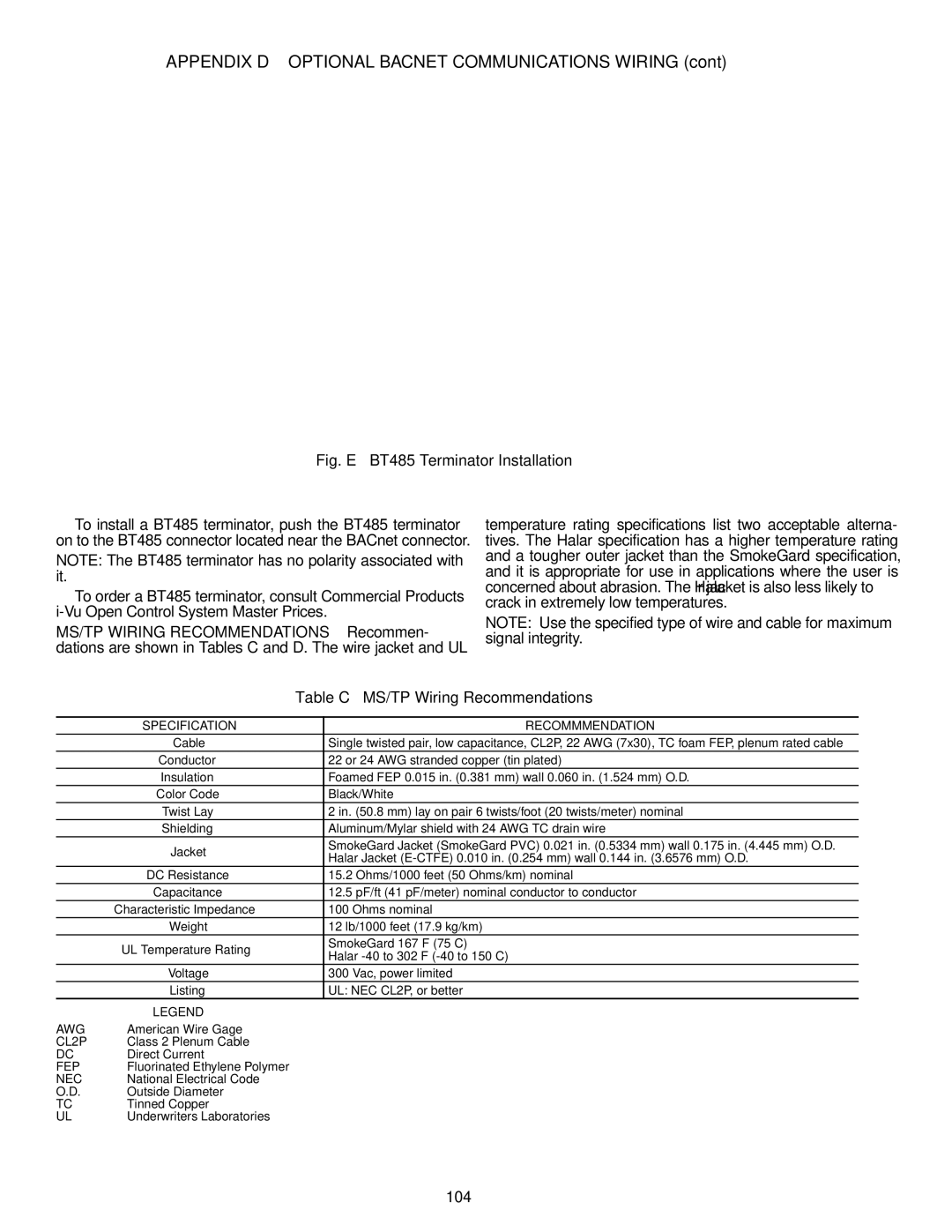 Carrier 30RAP010-060 specifications Table C MS/TP Wiring Recommendations, Specification Recommmendation, Awg, CL2P, Fep 