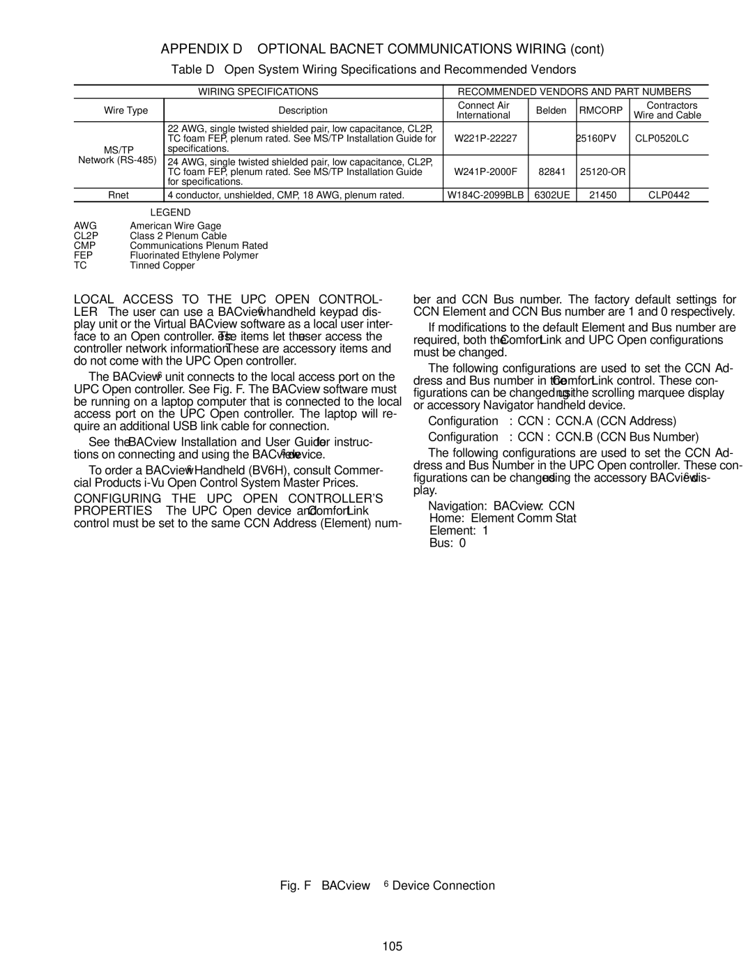 Carrier 30RAP010-060 specifications Wiring Specifications Recommended Vendors and Part Numbers, Rmcorp, Cmp 