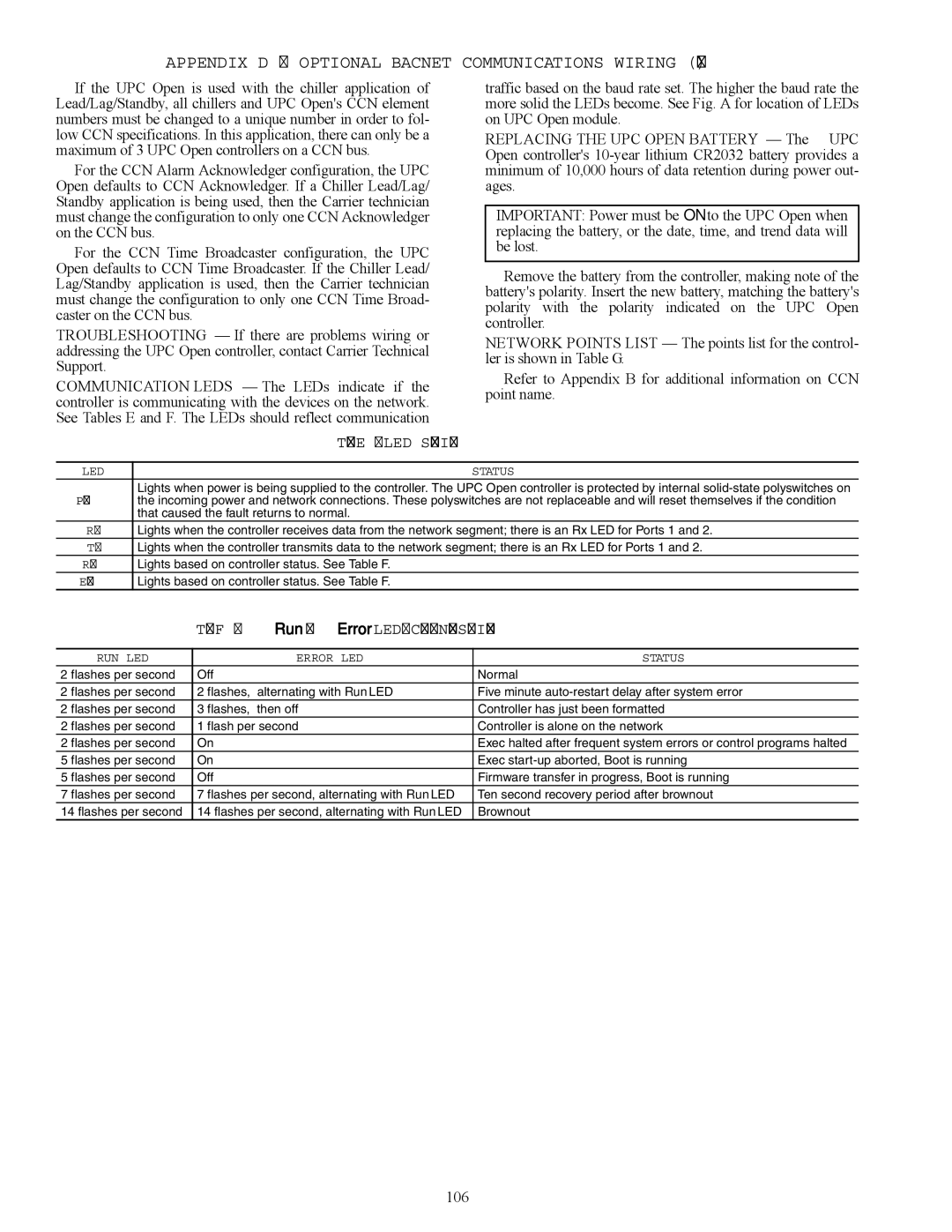 Carrier 30RAP010-060 specifications Table E LED Status Indicators, RUN LED Error LED Status 