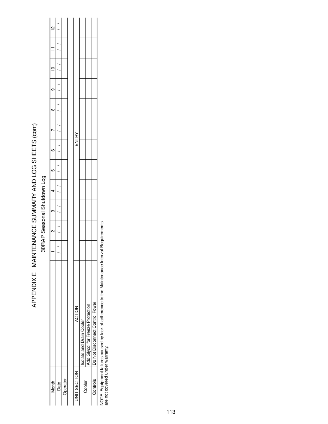 Carrier 30RAP010-060 specifications 30RAP Seasonal Shutdown Log, 113 