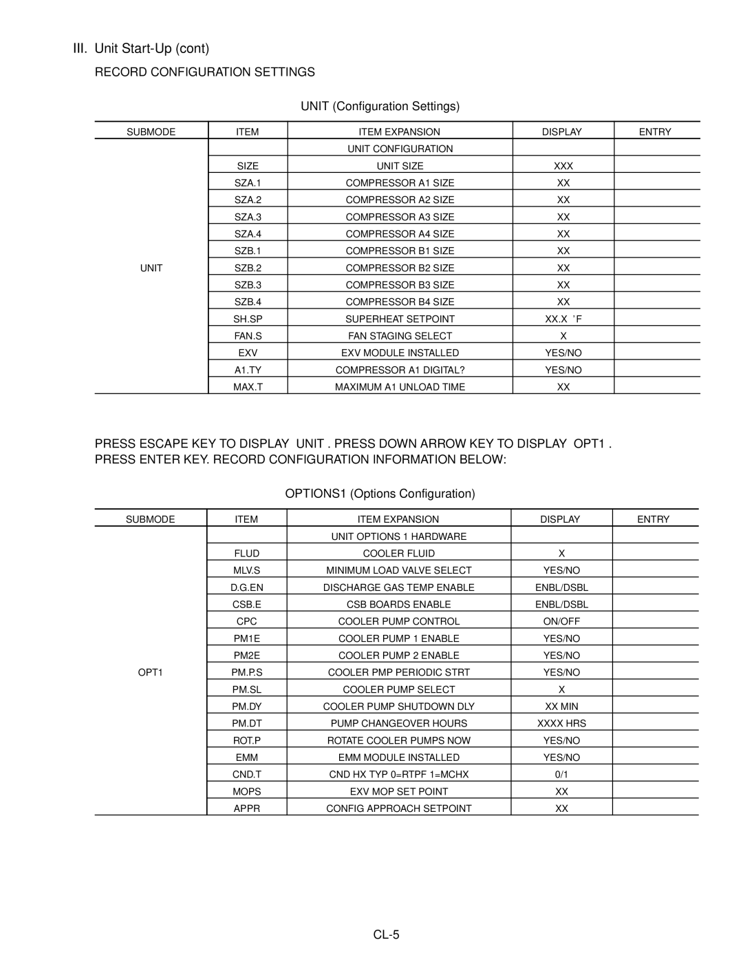 Carrier 30RAP010-060 Unit Configuration Settings, OPTIONS1 Options Configuration, Submode Item Expansion Display Entry 