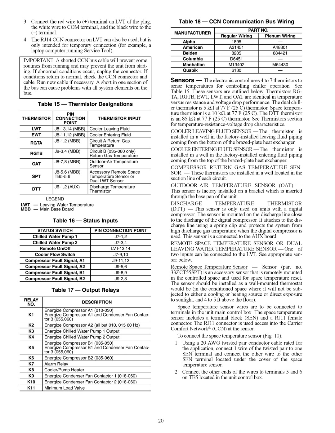 Carrier 30RAP010-060 specifications Thermistor Designations, Status Inputs, Output Relays, CCN Communication Bus Wiring 