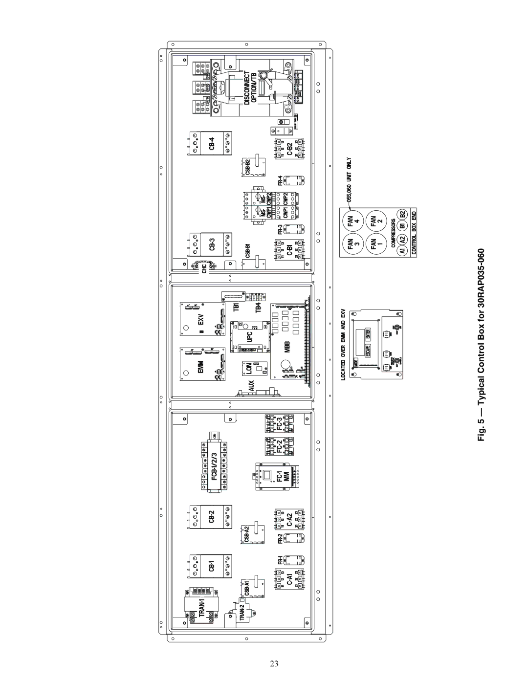 Carrier 30RAP010-060 specifications A30-4964, Typical Control Box for 30RAP035-060 