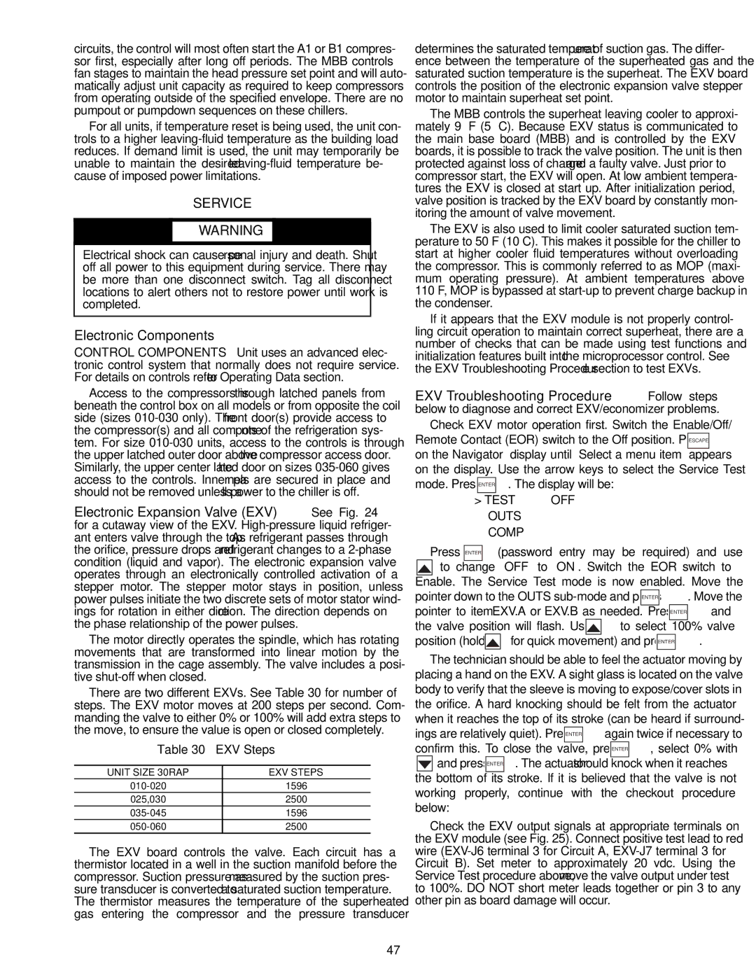 Carrier 30RAP010-060 specifications Service, Electronic Components, Unit Size 30RAP EXV Steps 