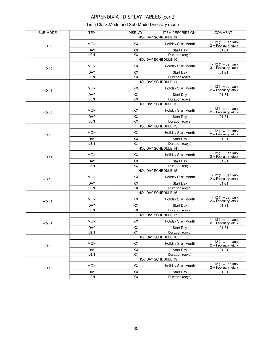 Carrier 30RAP010-060 specifications HD.19 