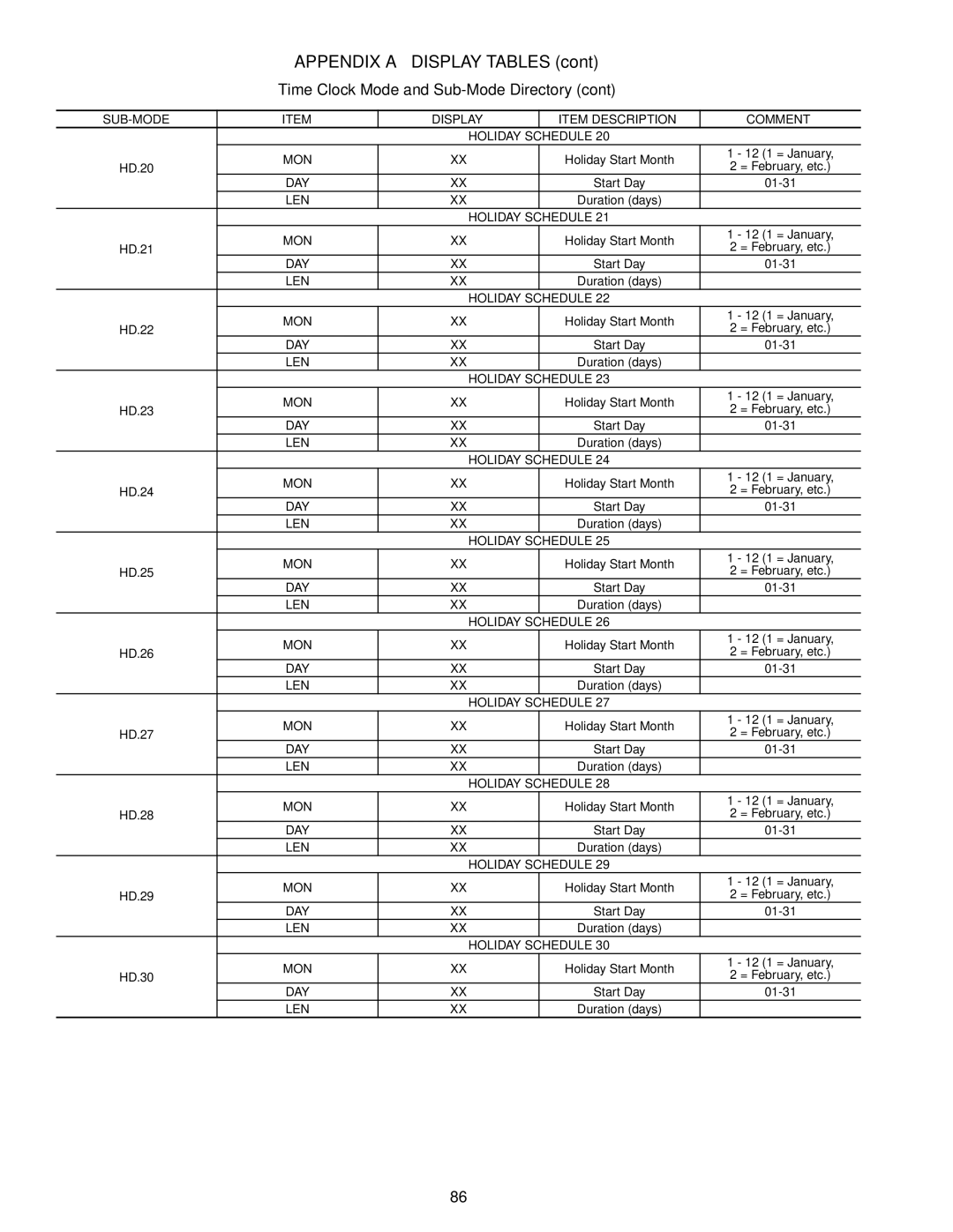 Carrier 30RAP010-060 specifications HD.30 