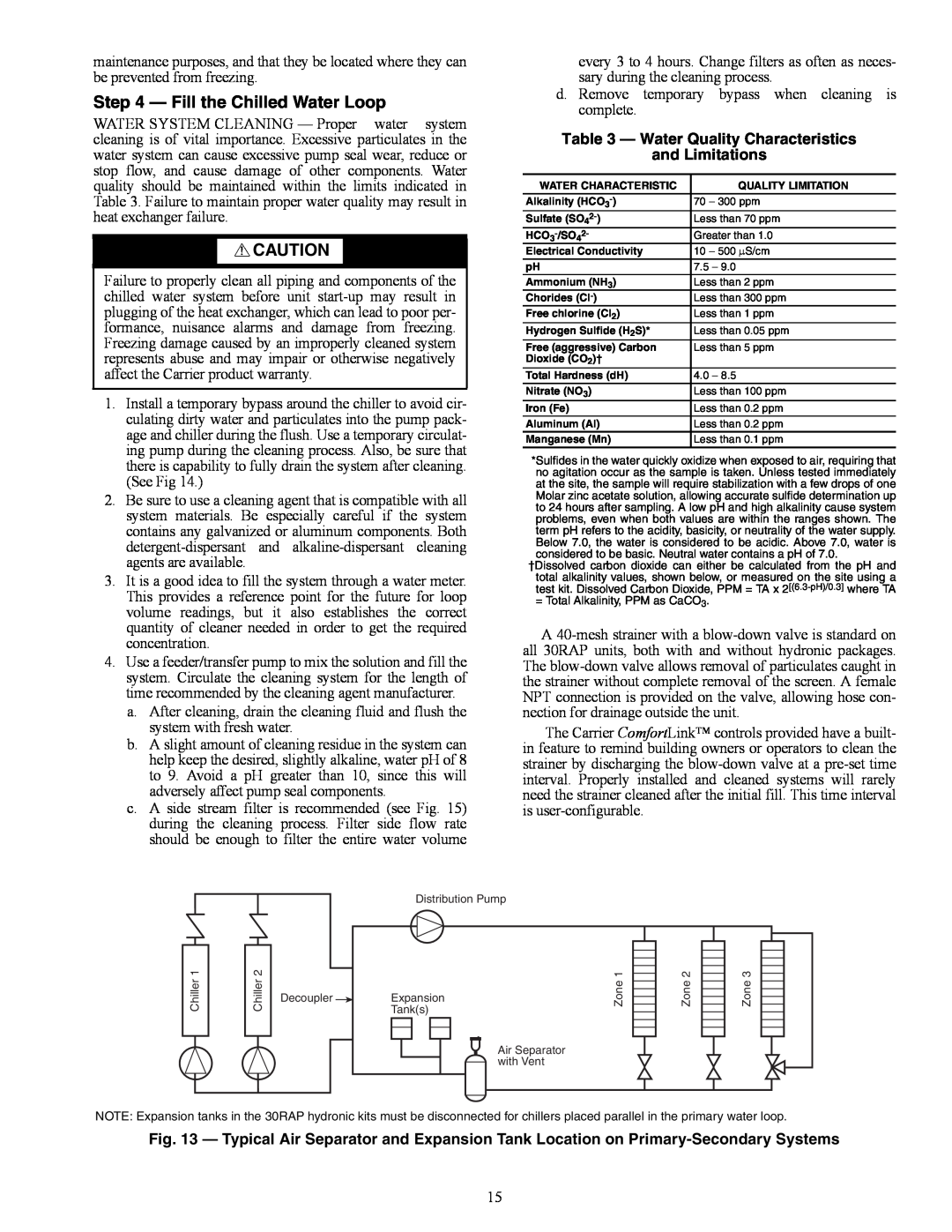 Carrier 30RAP010-060 installation instructions Fill the Chilled Water Loop, Water Quality Characteristics, and Limitations 