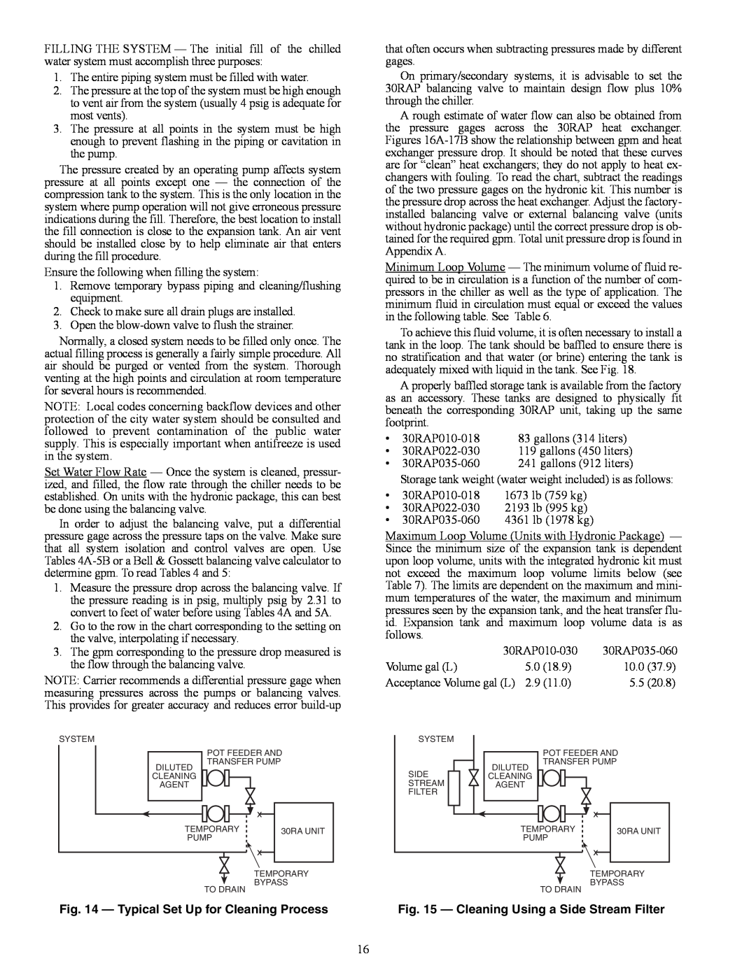 Carrier 30RAP010-060 installation instructions Typical Set Up for Cleaning Process, Cleaning Using a Side Stream Filter 