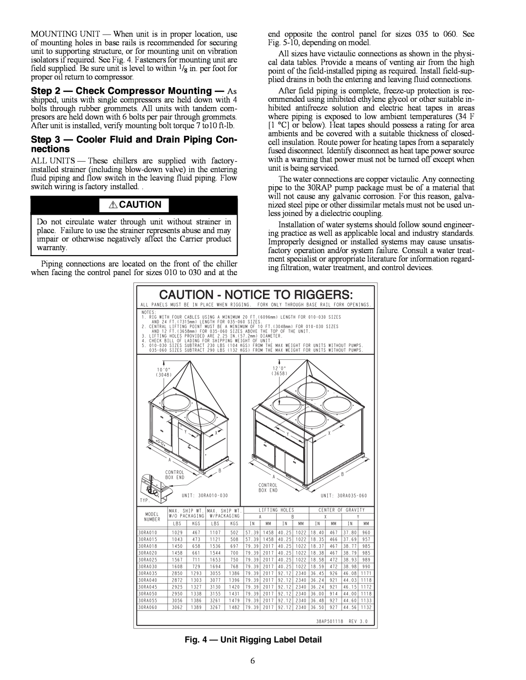 Carrier 30RAP010-060 installation instructions Check Compressor Mounting - As, a30-4916, Unit Rigging Label Detail 