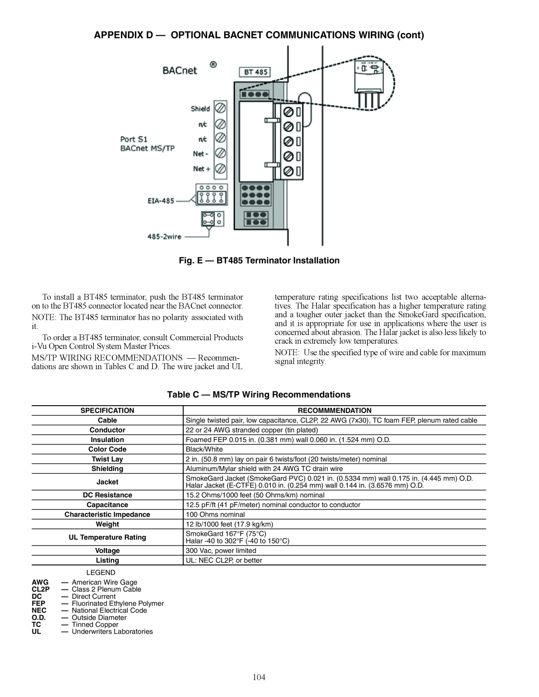 Carrier 30RAP010-060 specifications Fig. E — BT485 Terminator Installation, Table C — MS/TP Wiring Recommendations 