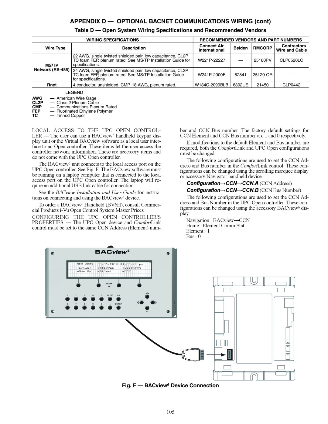 Carrier 30RAP010-060 specifications Fig. F — BACview6 Device Connection 