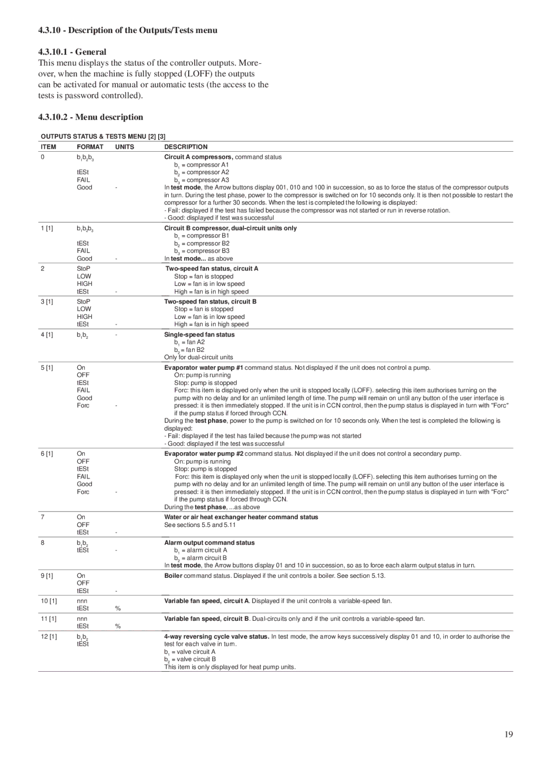 Carrier 30RY/RYH, 30RA/RH manual Description of the Outputs/Tests menu General, Menu description 