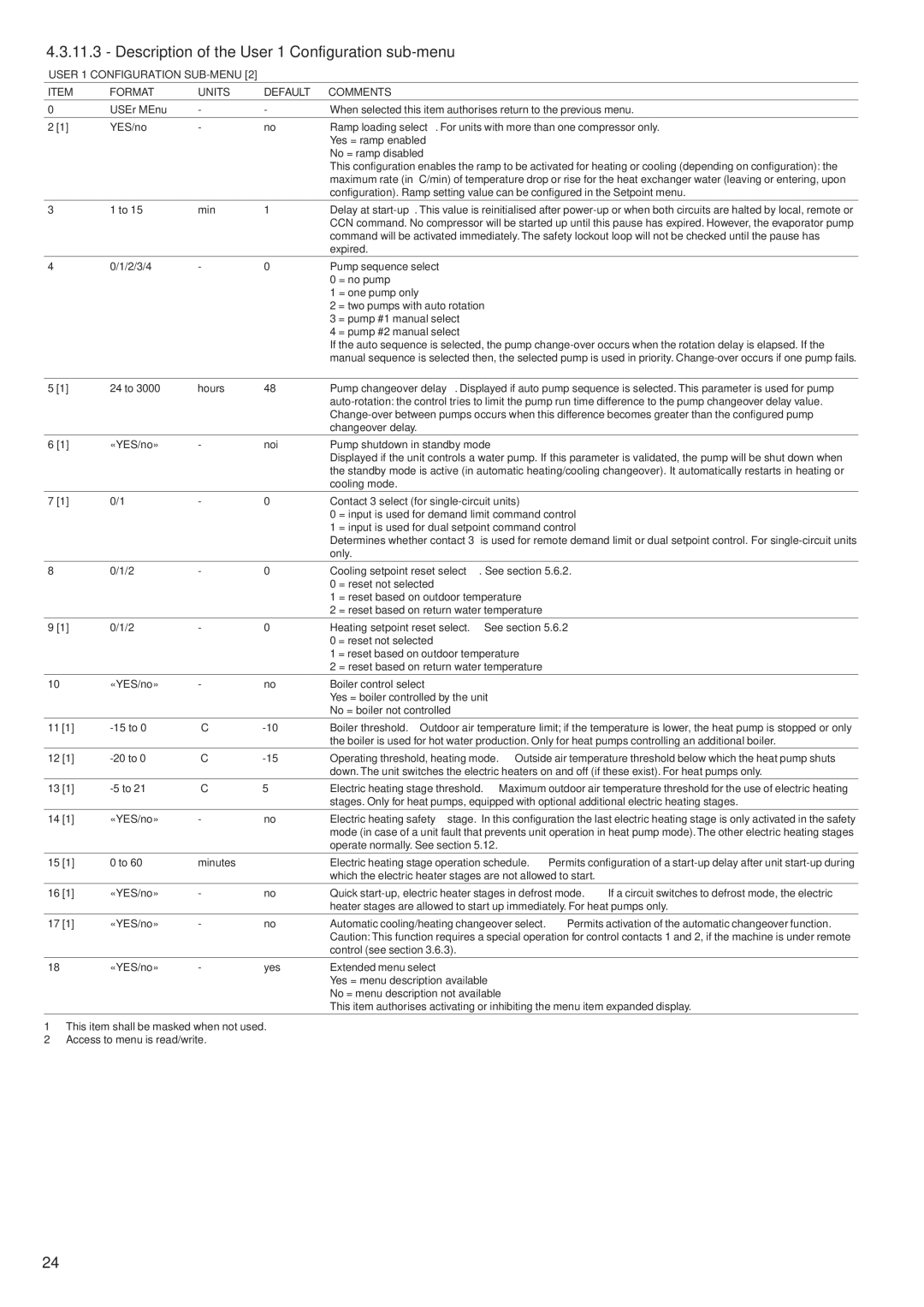 Carrier 30RA/RH, 30RY/RYH manual Description of the User 1 Configuration sub-menu 