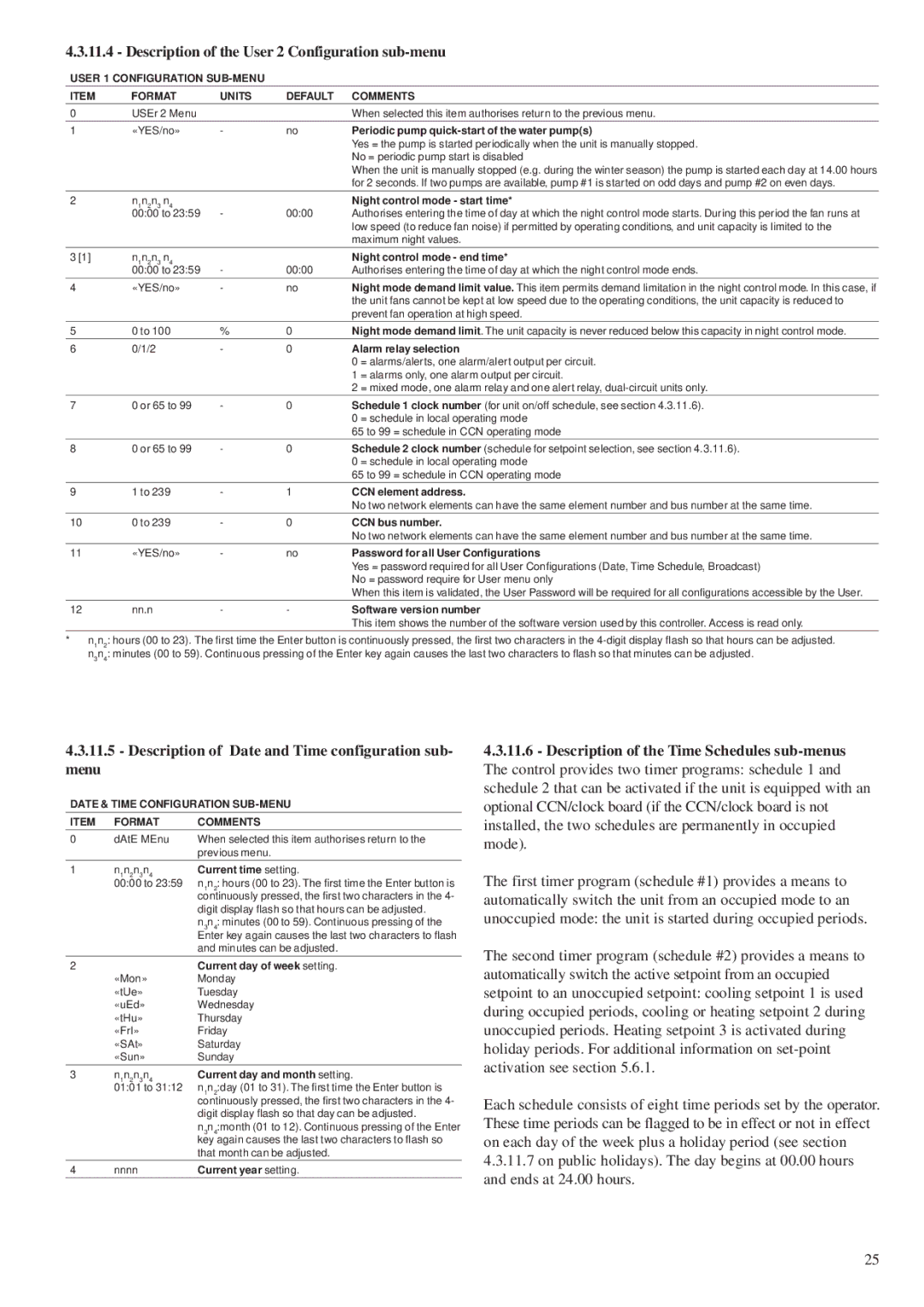 Carrier 30RY/RYH Description of the User 2 Configuration sub-menu, Description of Date and Time configuration sub Menu 