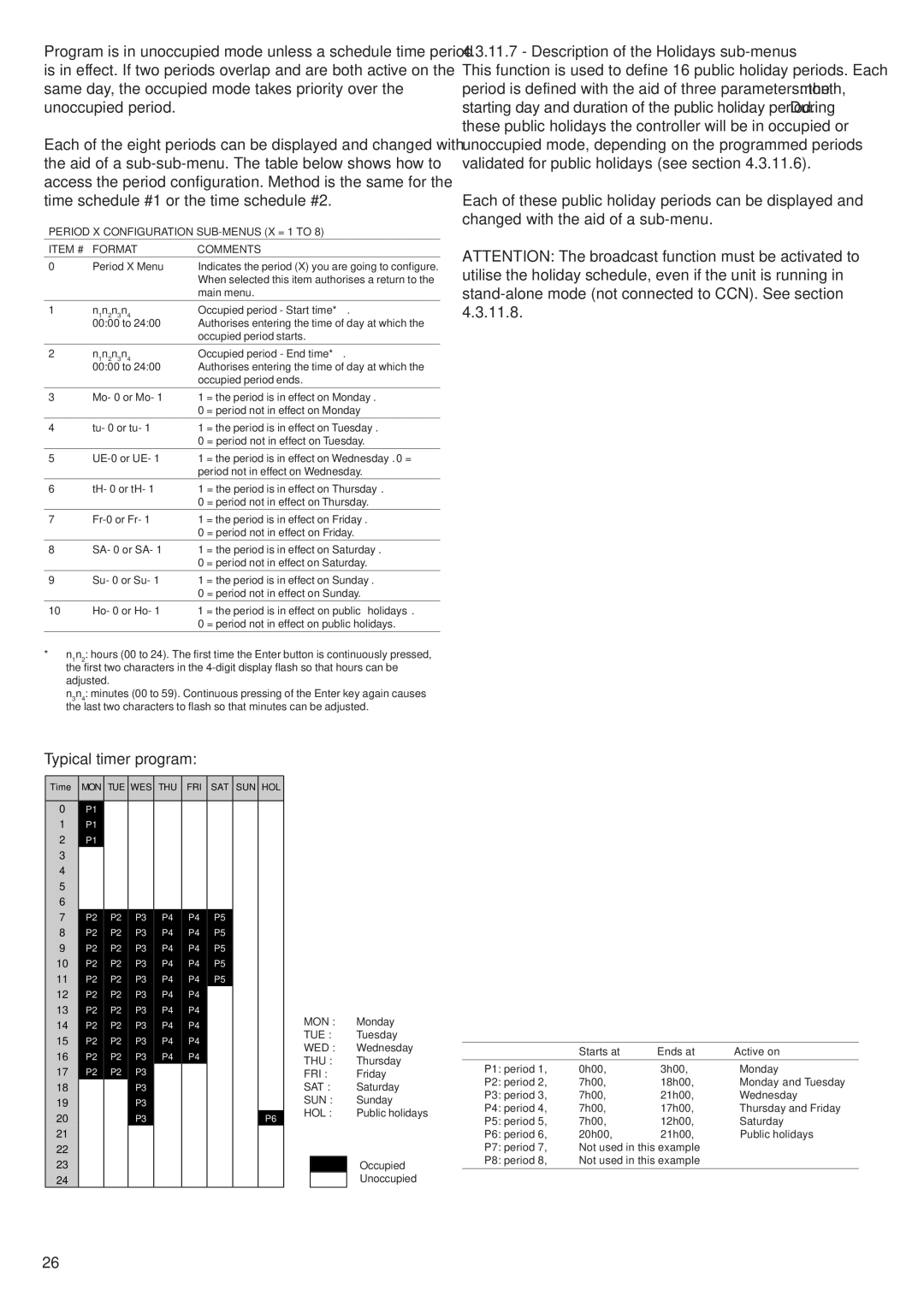 Carrier 30RA/RH, 30RY/RYH manual Description of the Holidays sub-menus, Typical timer program 