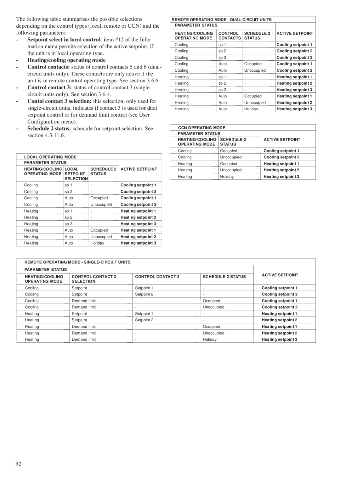 Carrier 30RA/RH, 30RY/RYH manual Cooling setpoint, Heating setpoint 