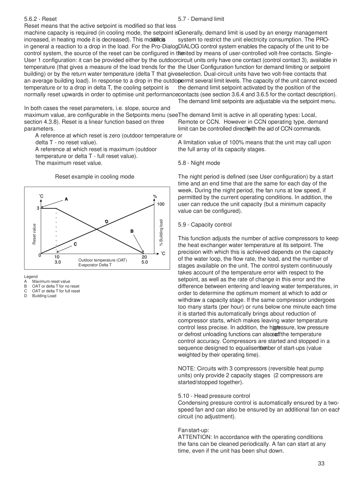 Carrier 30RY/RYH manual Demand limit, Night mode Reset example in cooling mode, Capacity control, Head pressure control 