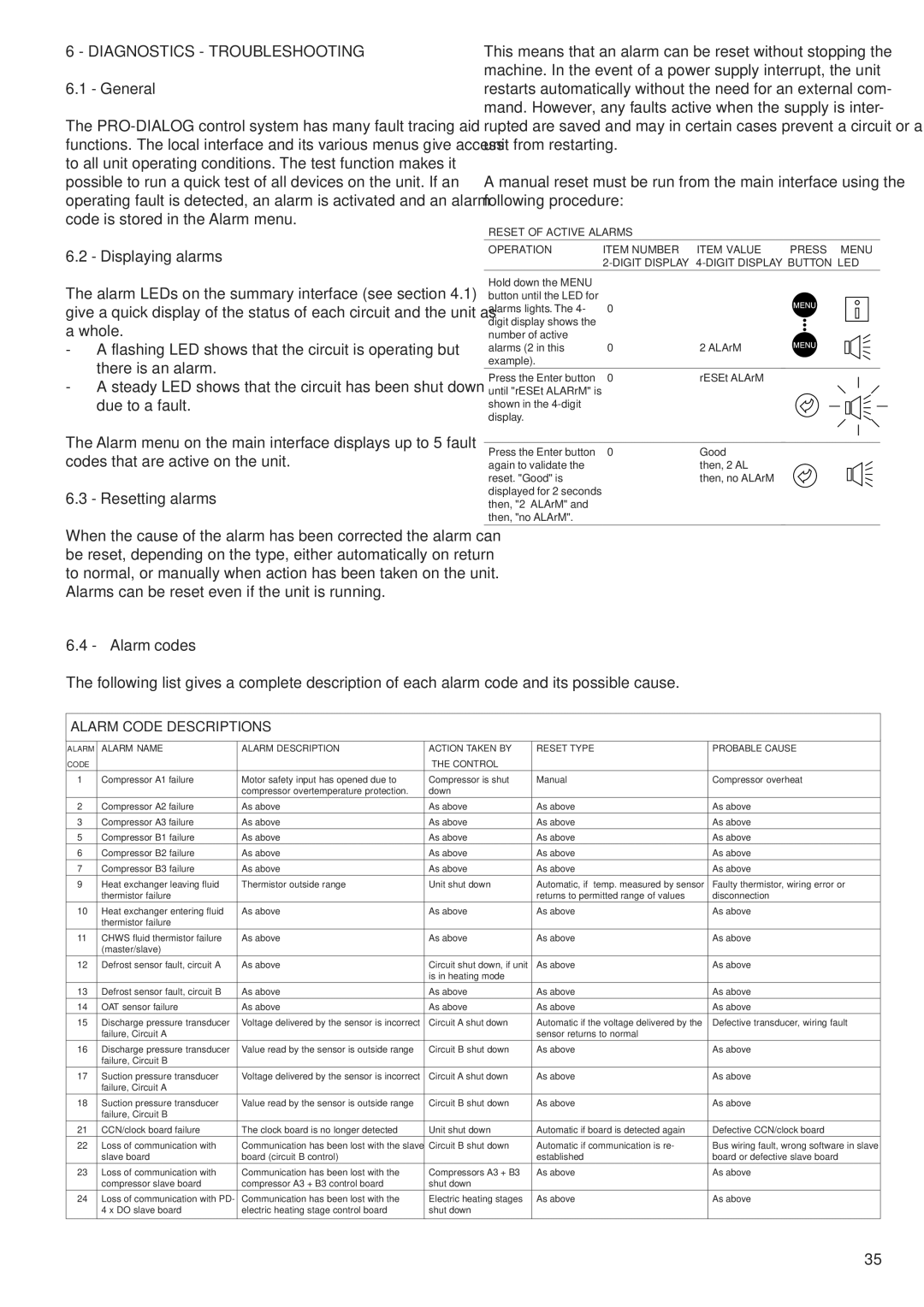 Carrier 30RY/RYH, 30RA/RH manual Displaying alarms, Resetting alarms, Alarm codes, Then, 2 ALArM Then, no ALArM 