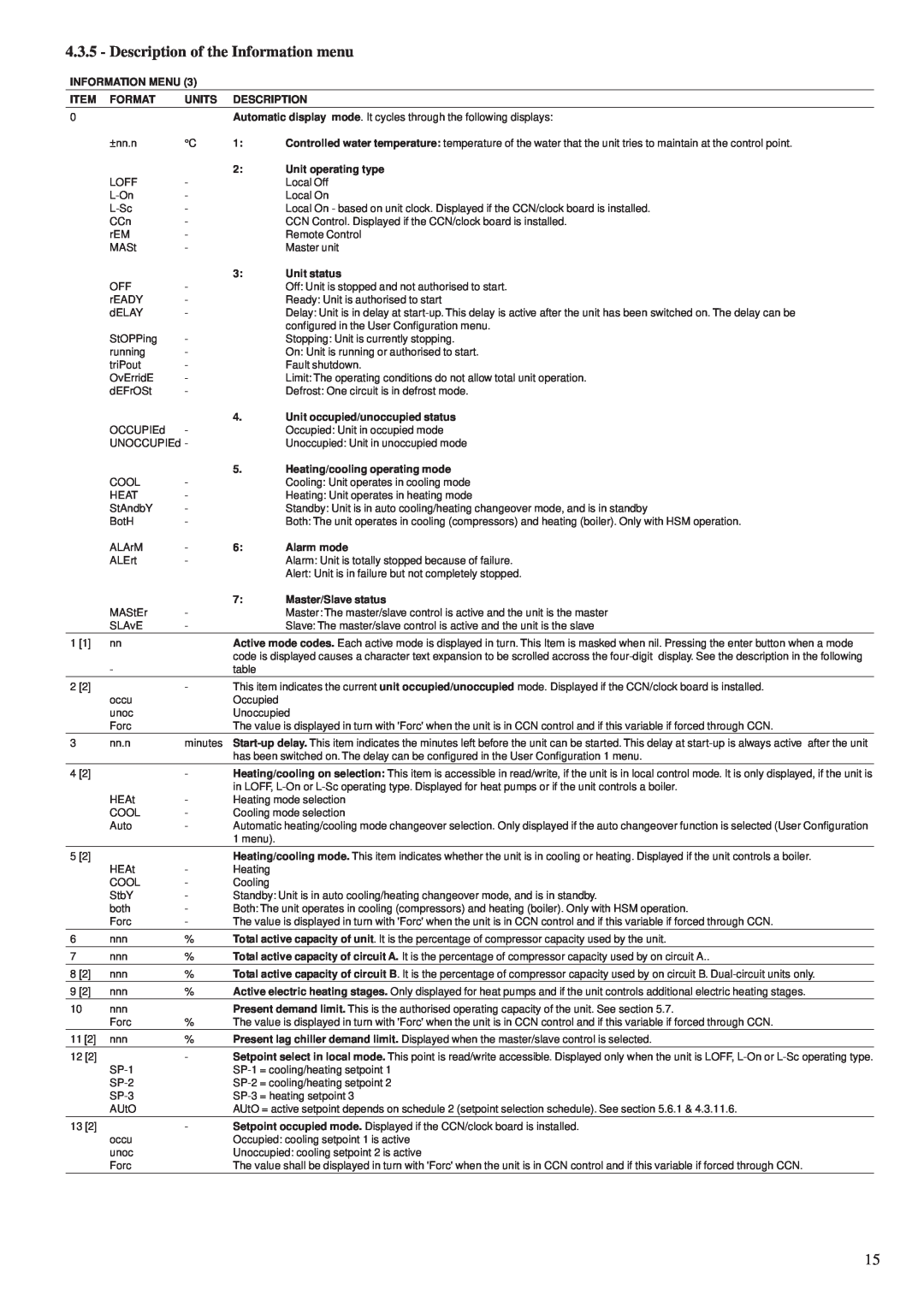 Carrier 30RY/RYH, 30RA/RH manual Description of the Information menu 