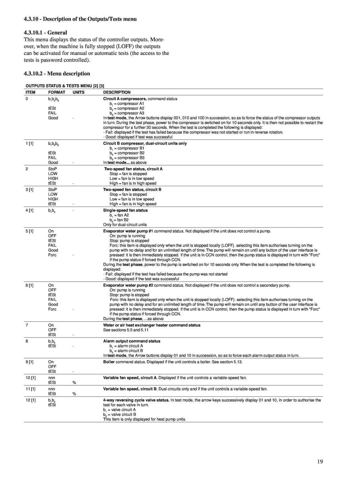 Carrier 30RY/RYH, 30RA/RH manual Description of the Outputs/Tests menu, General, Menu description 