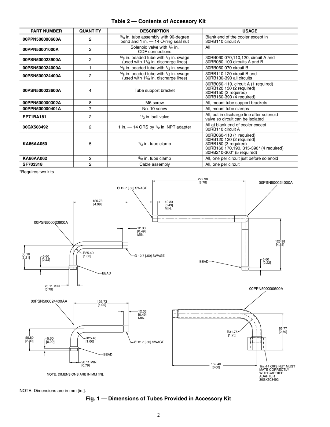 Carrier 30RB060-390 installation instructions Contents of Accessory Kit, Dimensions of Tubes Provided in Accessory Kit 