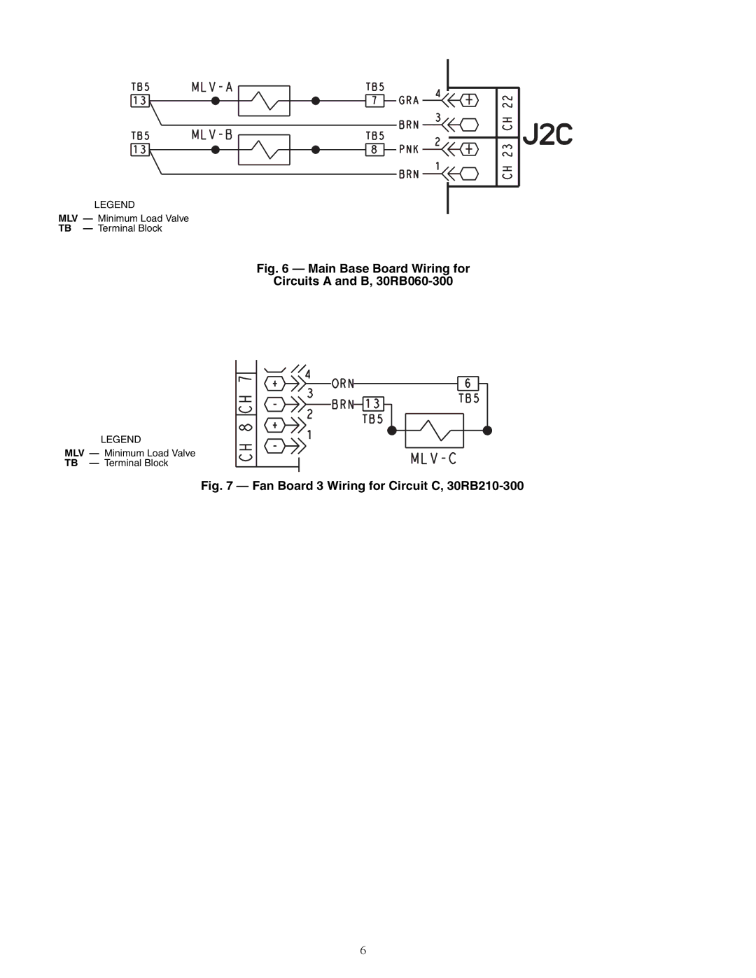 Carrier 30RB060-390 installation instructions Main Base Board Wiring for Circuits a and B, 30RB060-300 