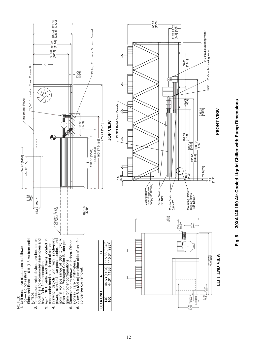 Carrier 30XA080-500 specifications 30XA140,160 Air-Cooled Liquid Chiller with Pump Dimensions 