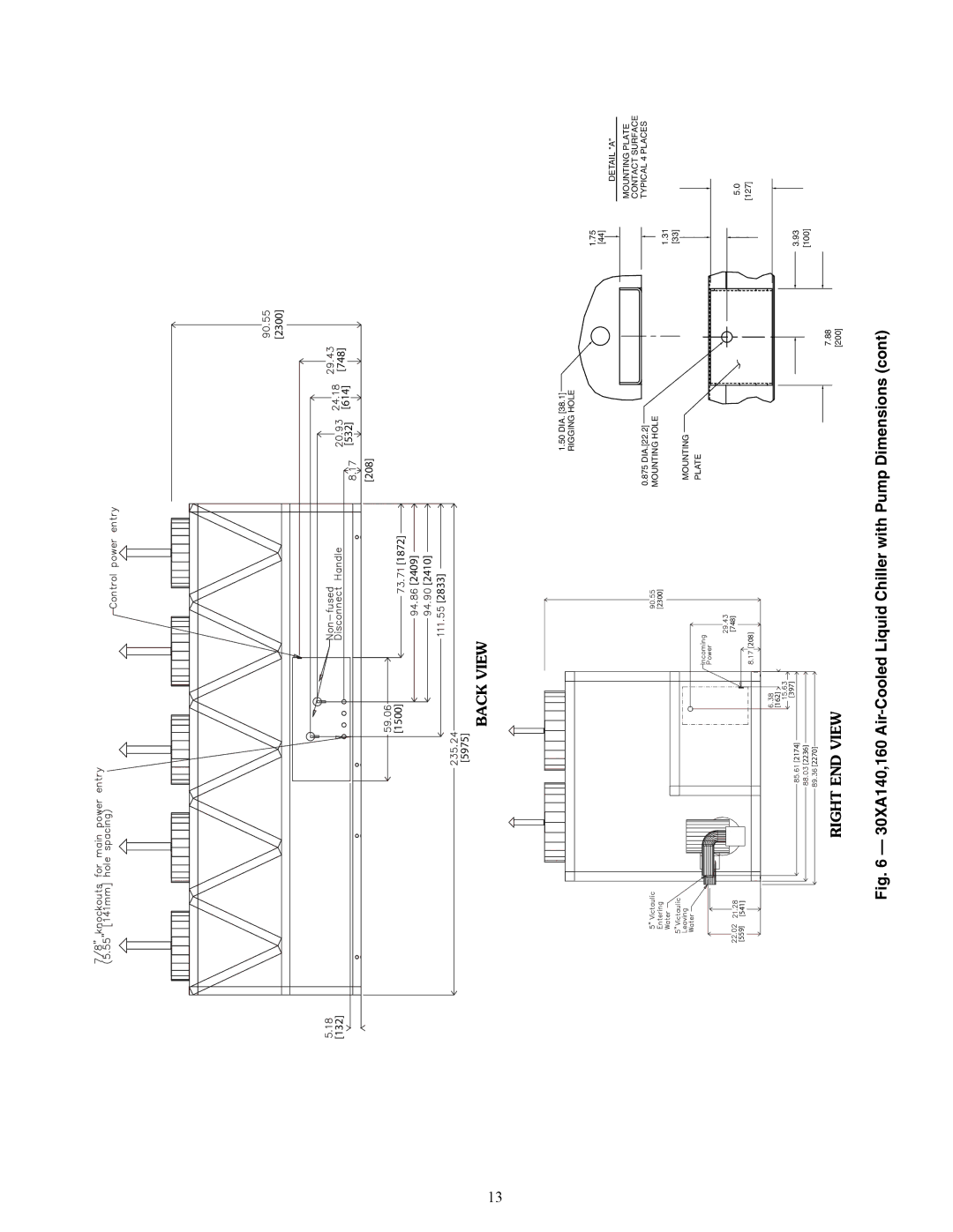 Carrier 30XA080-500 specifications 2300 