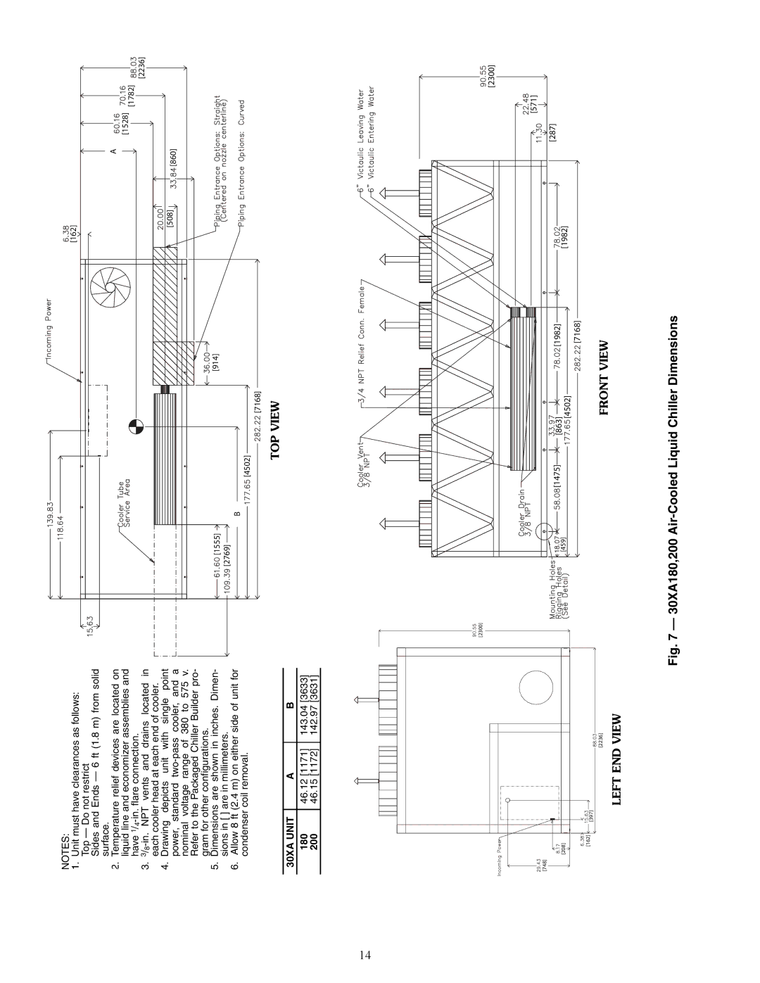 Carrier 30XA080-500 specifications 30XA180,200 Air-Cooled Liquid Chiller Dimensions 