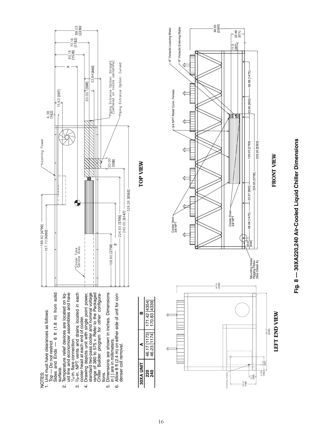 Carrier 30XA080-500 specifications 220 46.17 171.42 240 46.23 170.83, A30-4409 