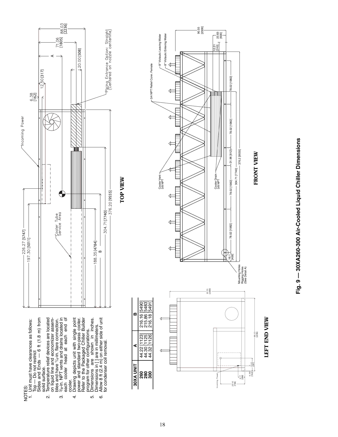 Carrier 30XA080-500 specifications 260, 280, 300, A30-4177 