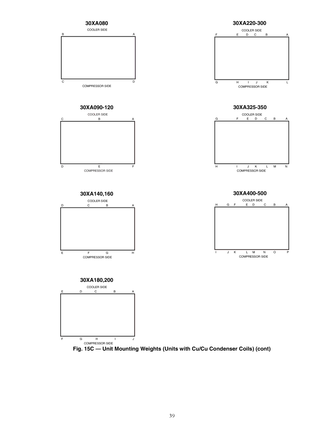 Carrier 30XA080-500 specifications 30XA090-120 