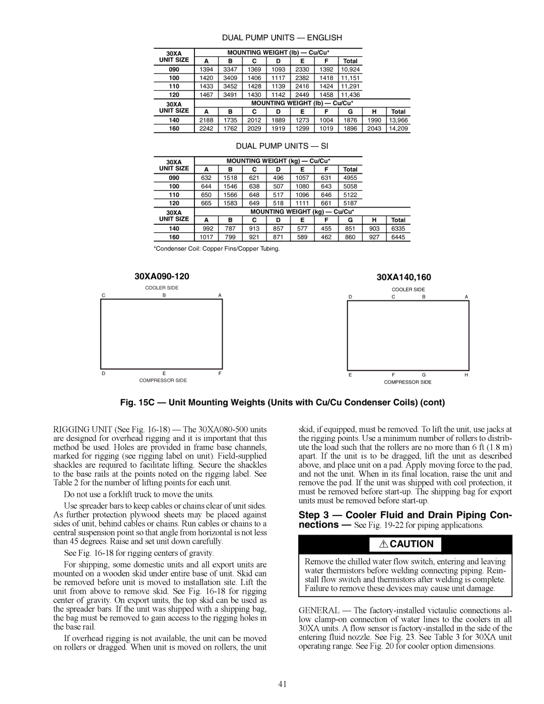 Carrier 30XA080-500 specifications Do not use a forklift truck to move the units, A30-4420 A30-4421 