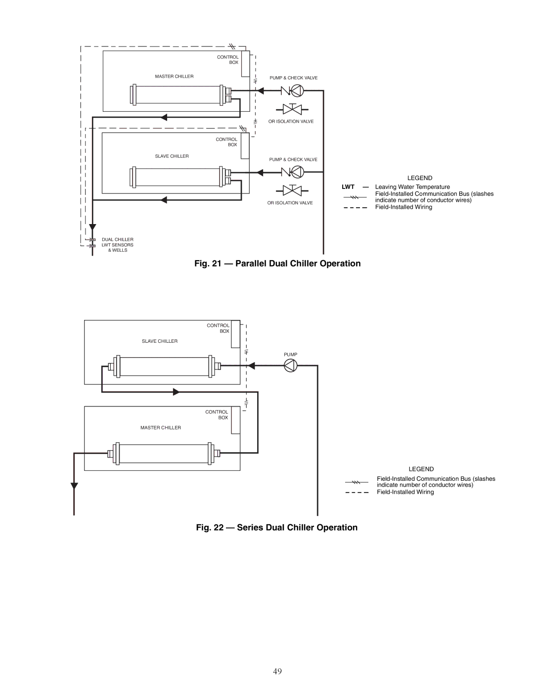 Carrier 30XA080-500 specifications A30-4417, A30-4418 