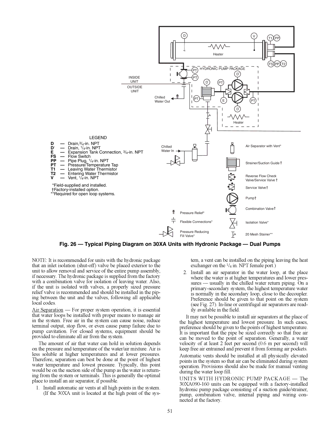 Carrier 30XA080-500 specifications A30-4415, PT Hydronic Pump Package 