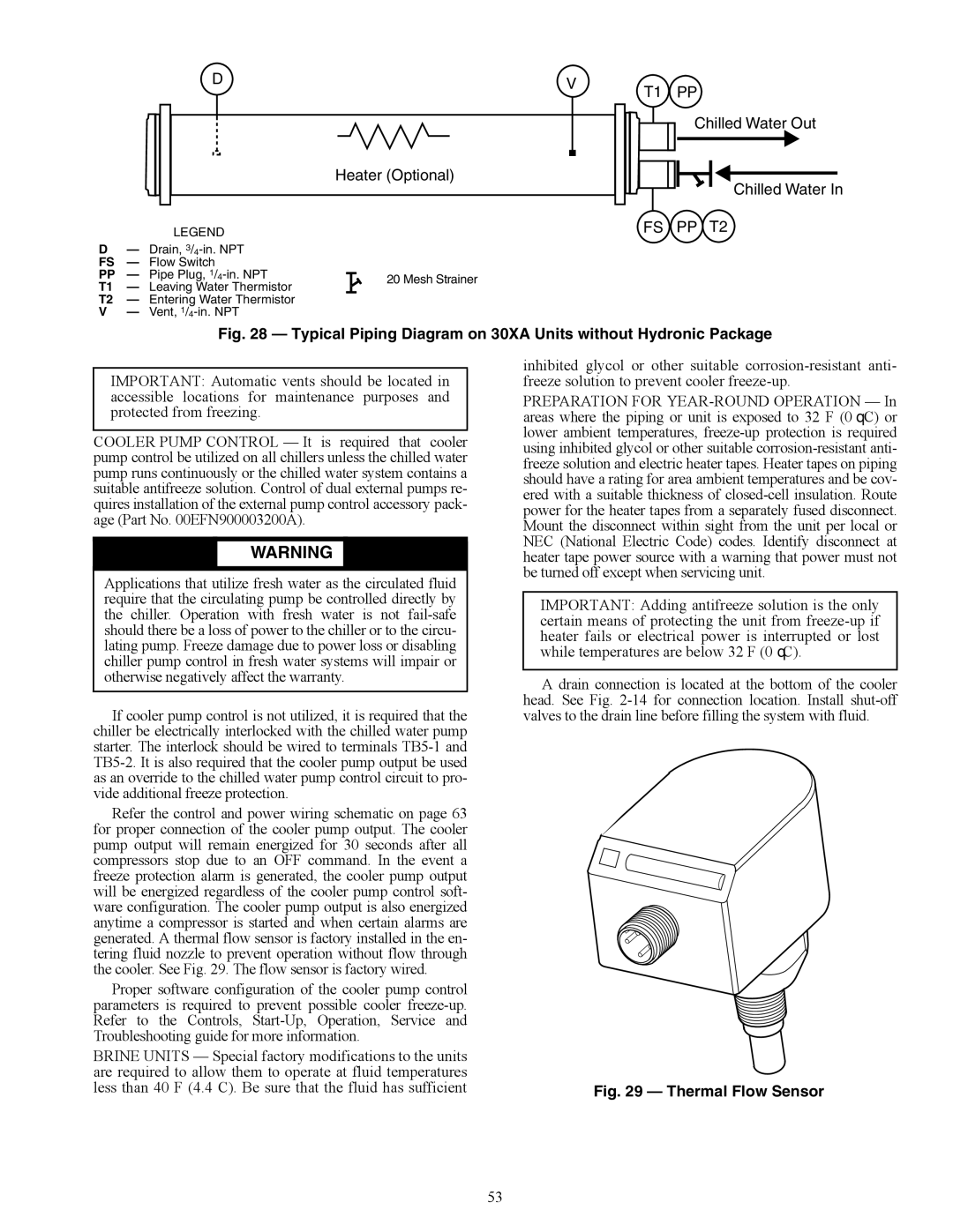 Carrier 30XA080-500 specifications Thermal Flow Sensor, A30-3432 