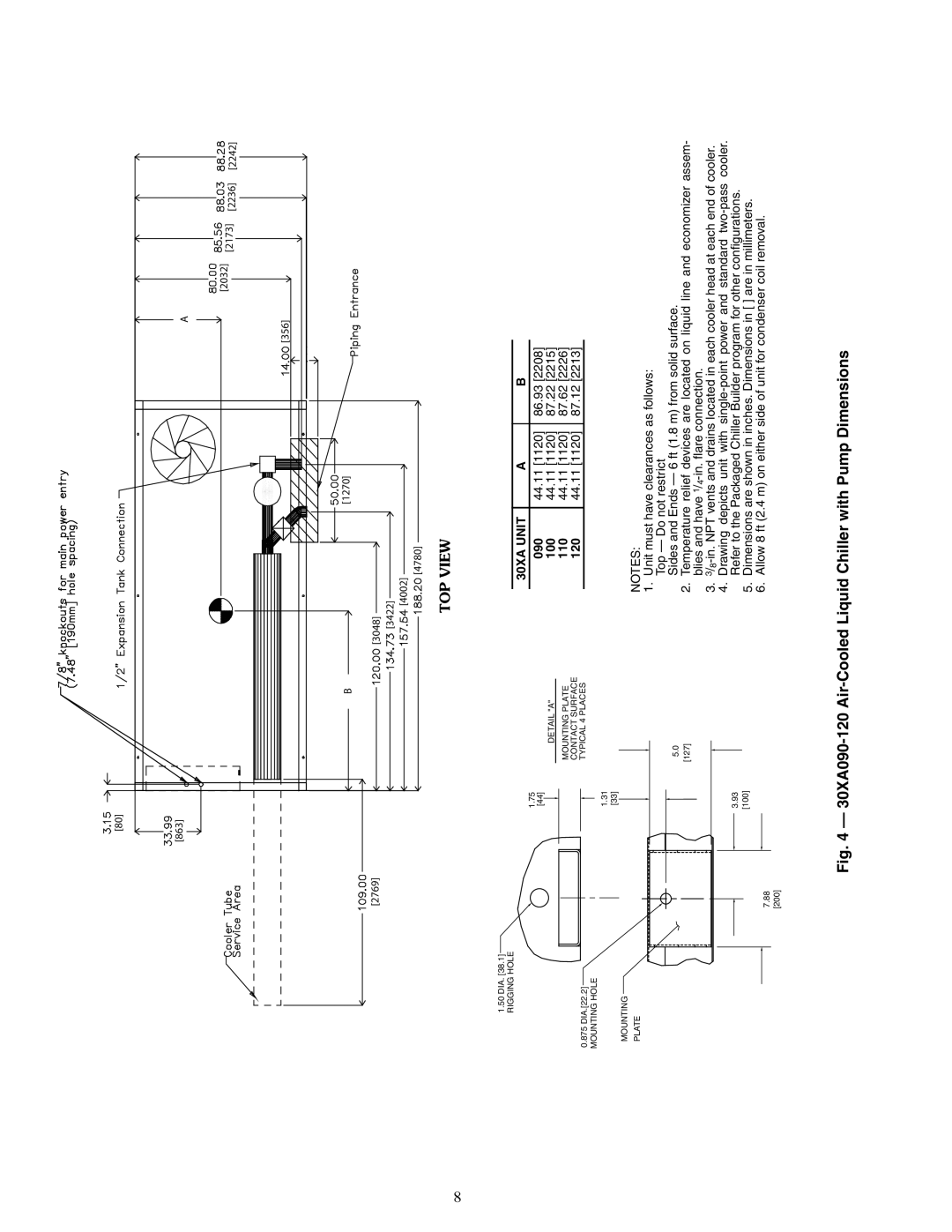 Carrier 30XA080-500 specifications 30XA090-120 Air-Cooled Liquid Chiller with Pump Dimensions 