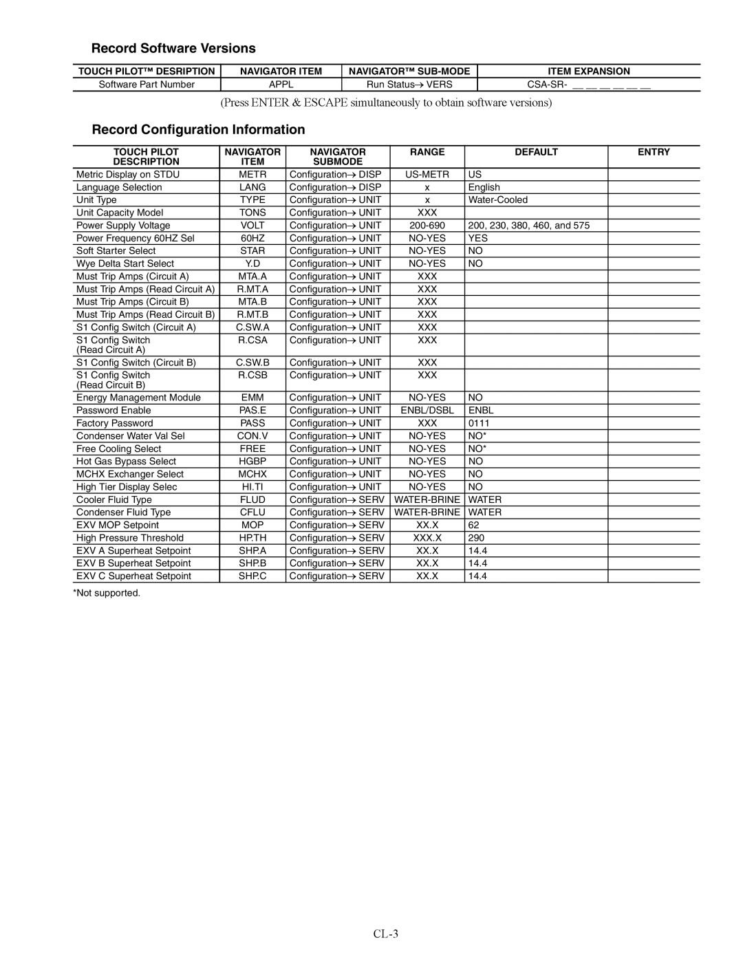 Carrier 30XW150-400 specifications Record Software Versions, Record Configuration Information, CL-3, Appl, Csa-Sr 