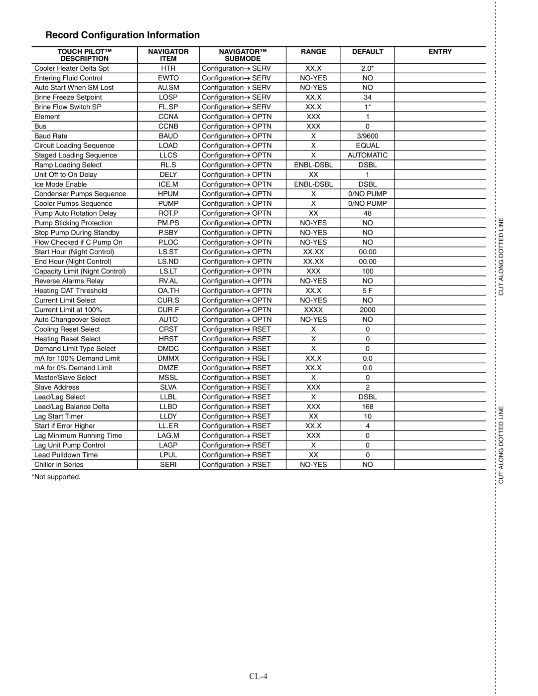 Carrier 30XW150-400 specifications CL-4 