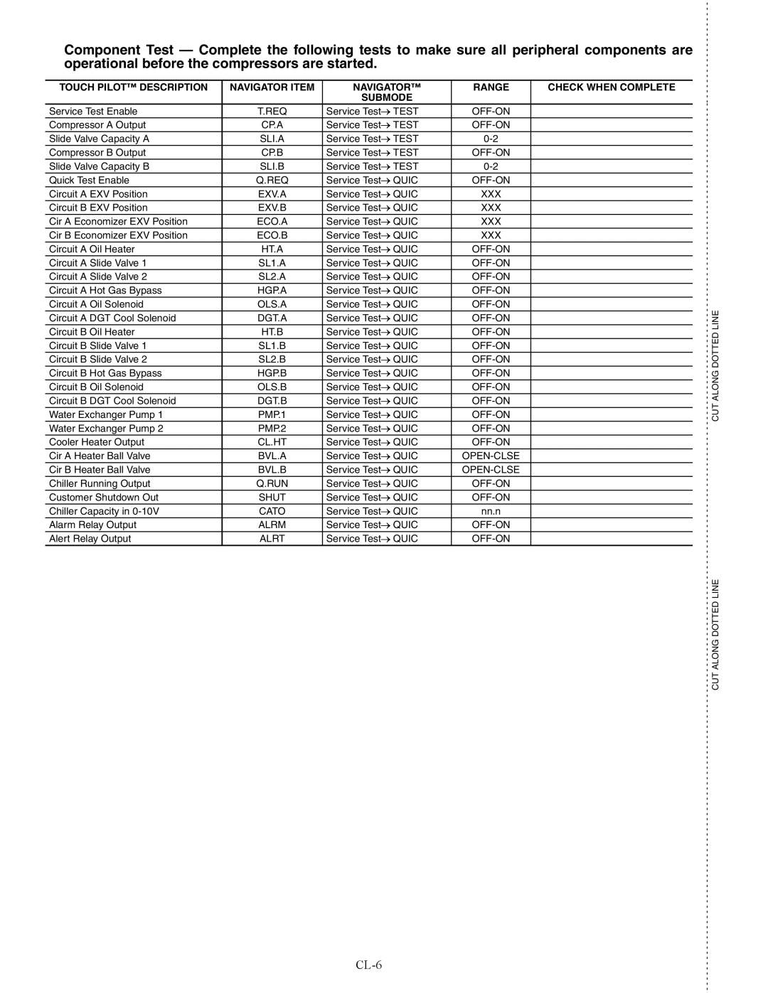 Carrier 30XW150-400 specifications CL-6 