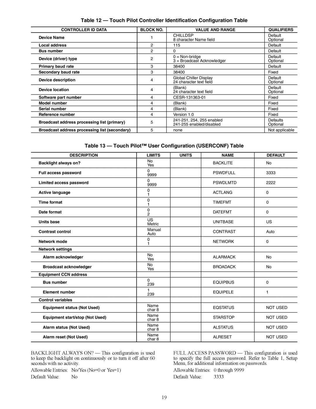 Carrier 30XW150-400 Touch Pilot Controller Identification Configuration Table, Description Limits Units Name Default 