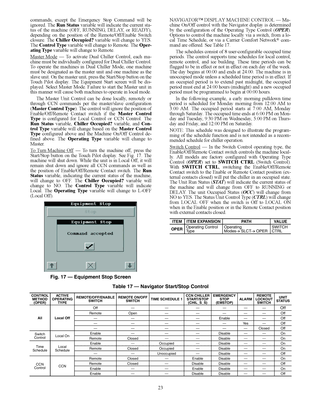 Carrier 30XW150-400 specifications Navigator Start/Stop Control, Item Expansion Path Value Oper, Emstop Switch Status 