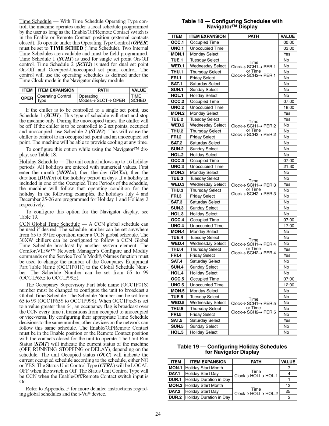 Carrier 30XW150-400 Configuring Schedules with Navigator Display, Configuring Holiday Schedules For Navigator Display 