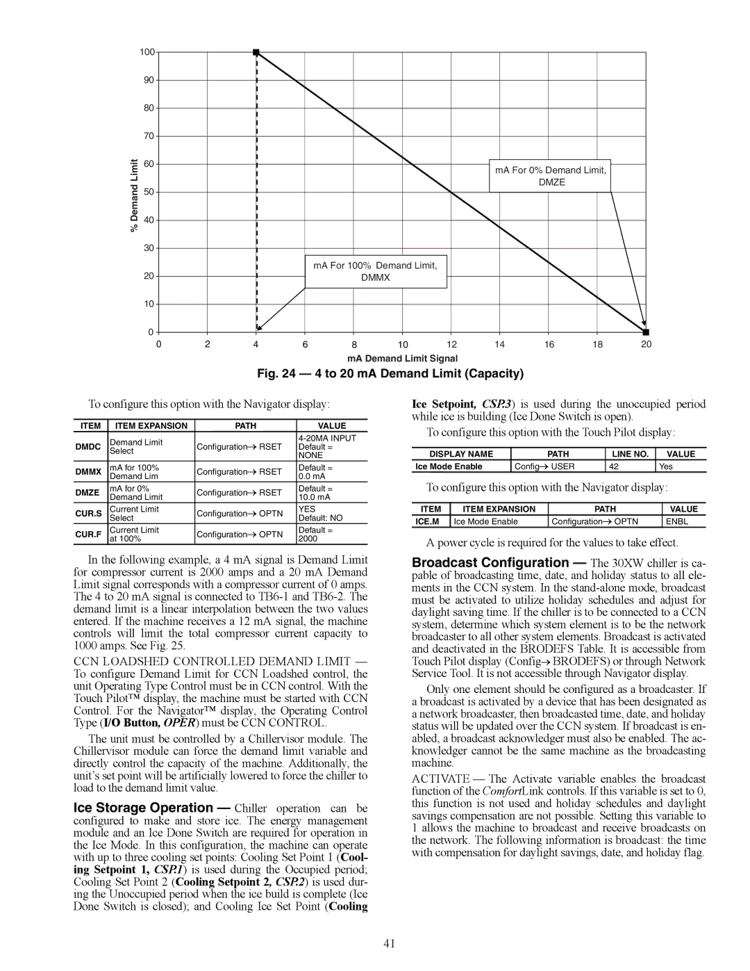 Carrier 30XW150-400 Power cycle is required for the values to take effect, Dmmx, Item Expansion Path Value ICE.M, Enbl 