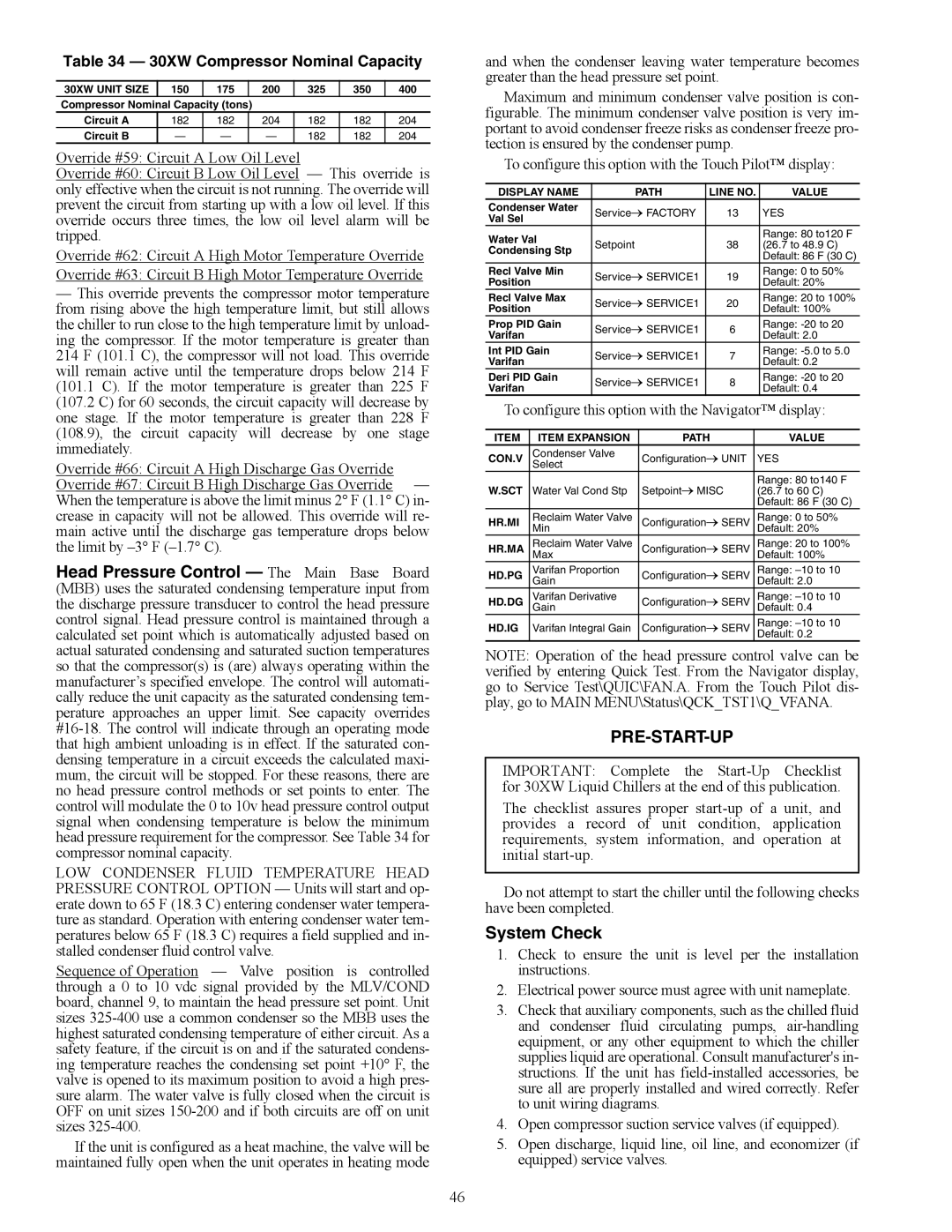Carrier 30XW150-400 specifications Pre-Start-Up, System Check, 30XW Compressor Nominal Capacity 