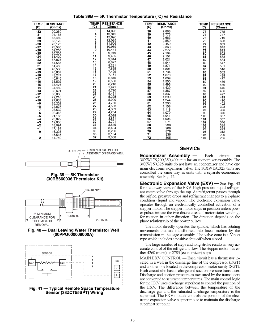 Carrier 30XW150-400 specifications Service, 5K Thermistor Temperature C vs Resistance, Ring 