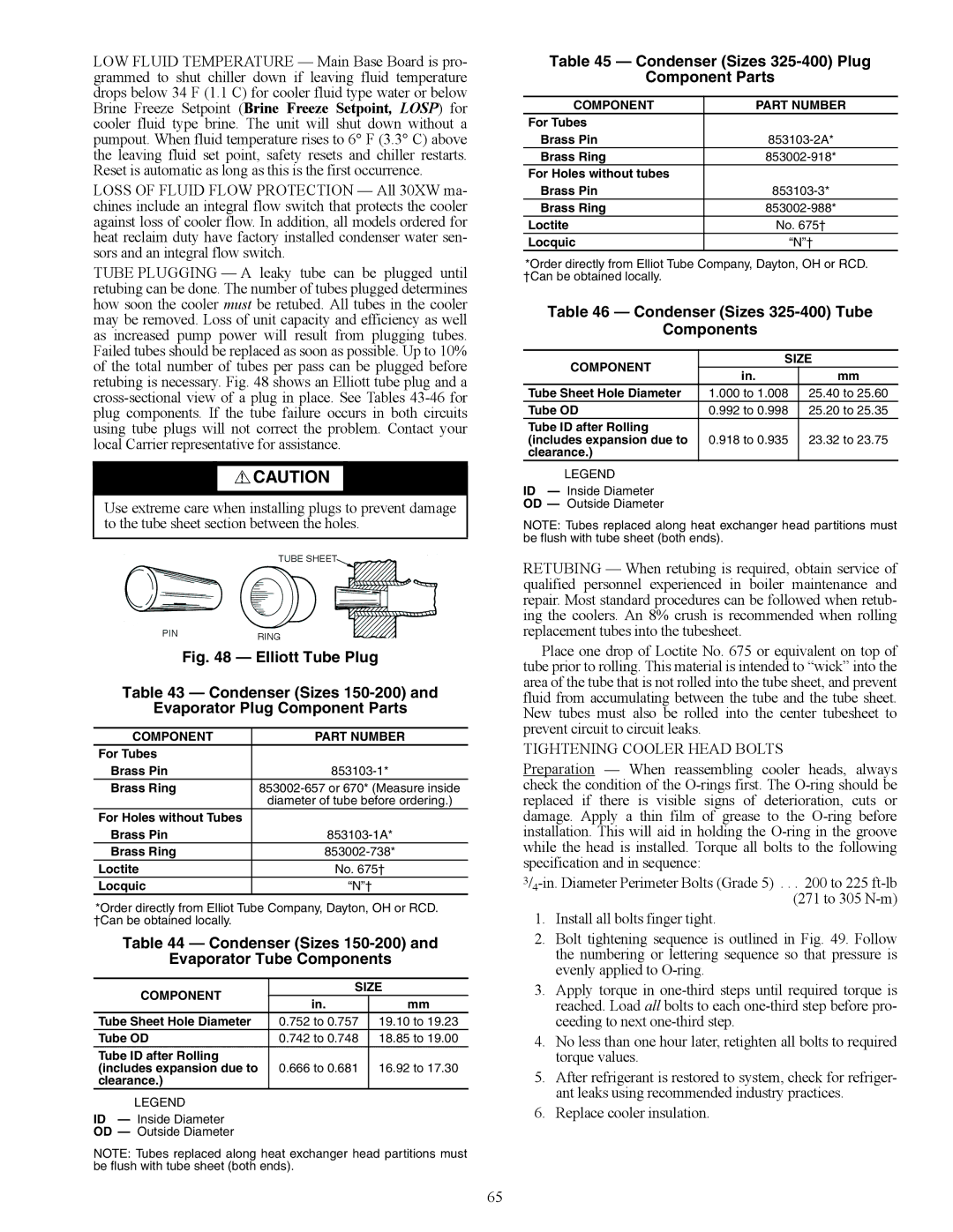 Carrier 30XW150-400 Condenser Sizes 150-200 Evaporator Tube Components, Condenser Sizes 325-400 Plug Component Parts 