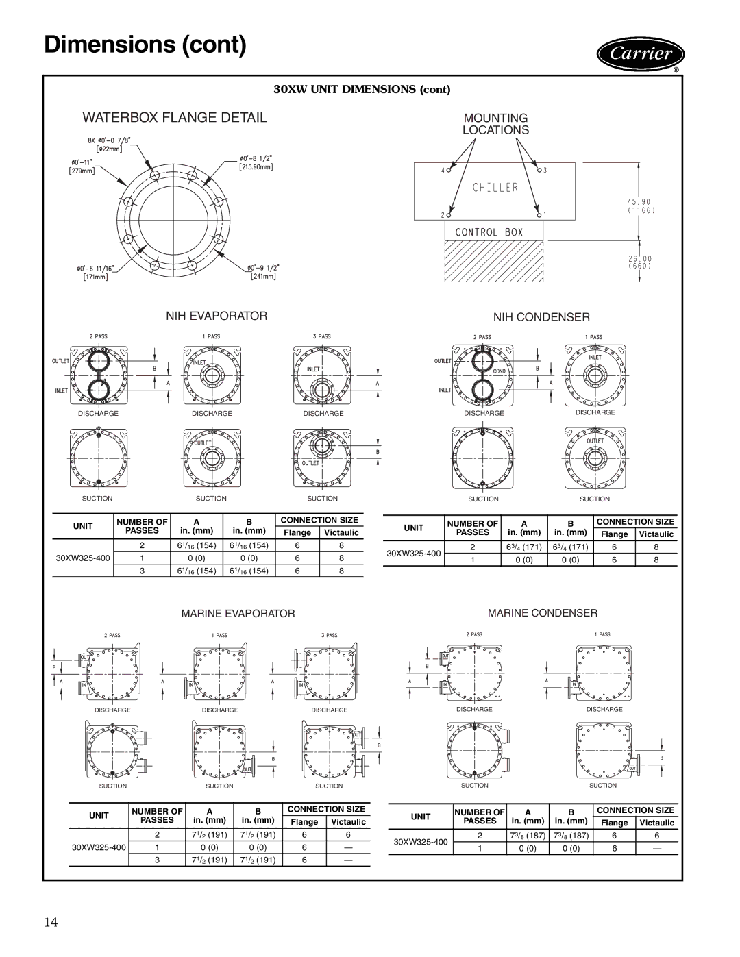 Carrier 30XW325-400 manual A30-4725, A30-4751, A30-4749, A30-4752, A30-4750 