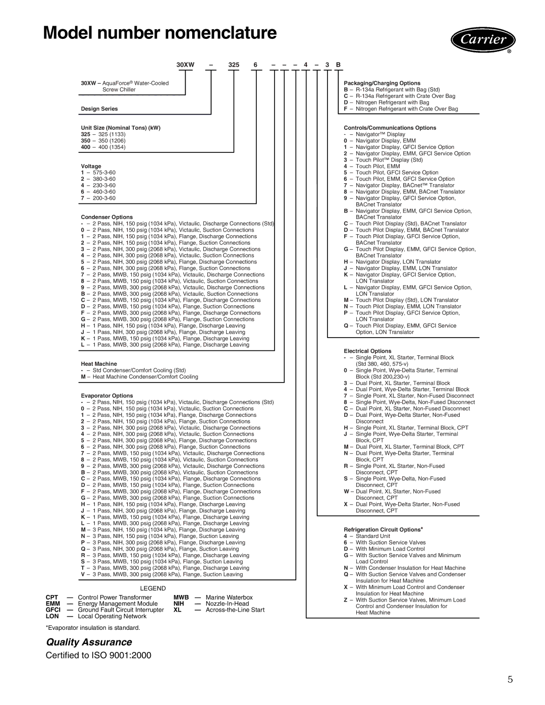 Carrier 30XW325-400 manual Model number nomenclature, A30-4744 