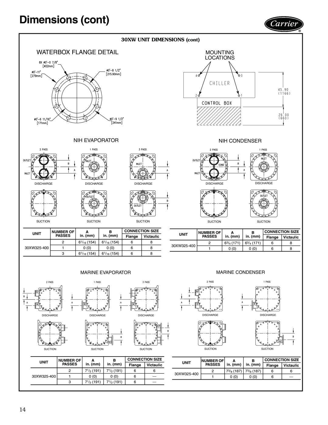 Carrier 30XW325-400 Dimensions cont, Waterbox Flange Detail, a30-4725, Nih Evaporator, a30-4751, Nih Condenser, a30-4749 